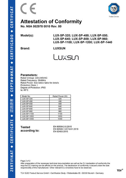 Κίνα Luxsun lighting Co.,Ltd Πιστοποιήσεις