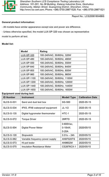 Κίνα Luxsun lighting Co.,Ltd Πιστοποιήσεις